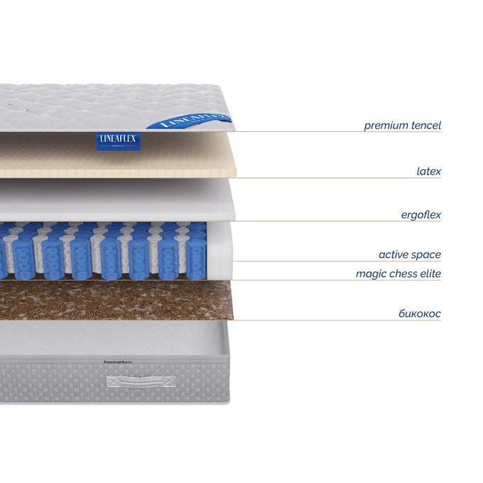 Матрас Barcelona Active 160*200*23 см от LINEAFLEX, LF.MT.CL.22, 2-я фотография