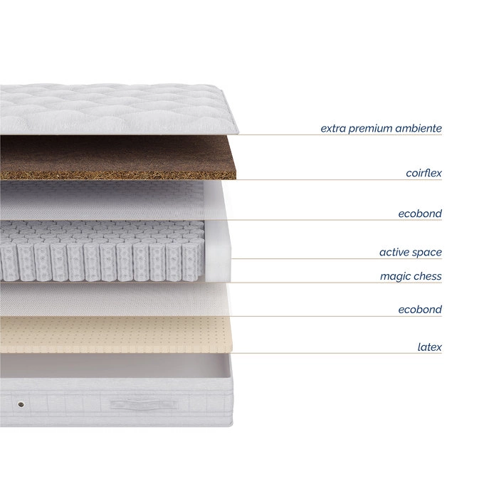 Матрас Camelia lux 200*200*25 от LINEAFLEX, LF.MT.NPB.177, 2-я фотография