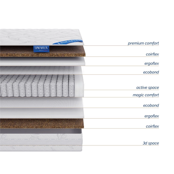 Матрас Energia 160*200*26 см от LINEAFLEX, LF.MT.EC.12, 2-я фотография