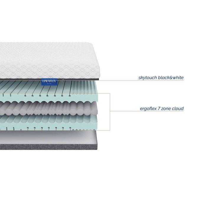 Матрас Ergozone 200*200*18 от LINEAFLEX, LF.MT.FF.51, 2-я фотография