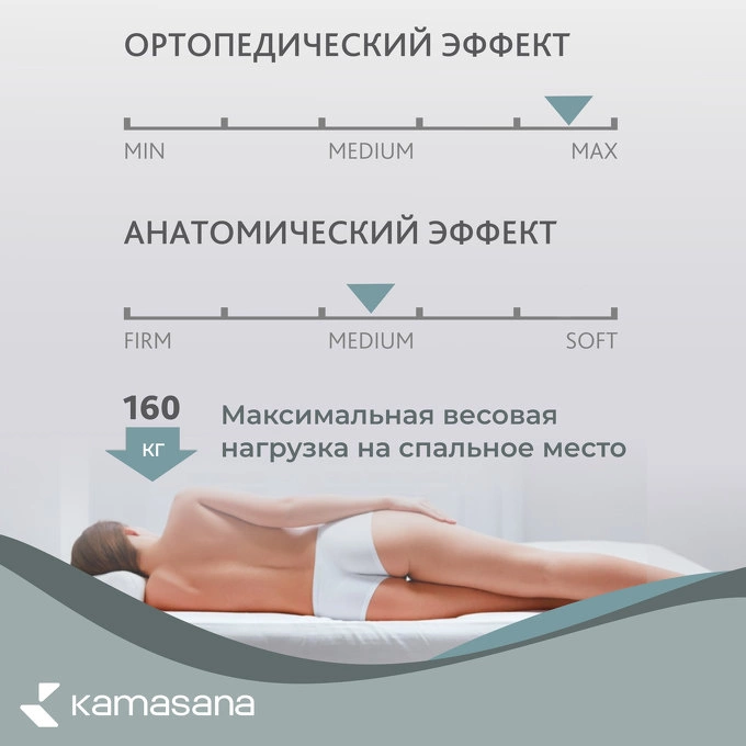 Матрас Relax Comfort от KAMASANA, KS.MT.KM.1, 3-я фотография