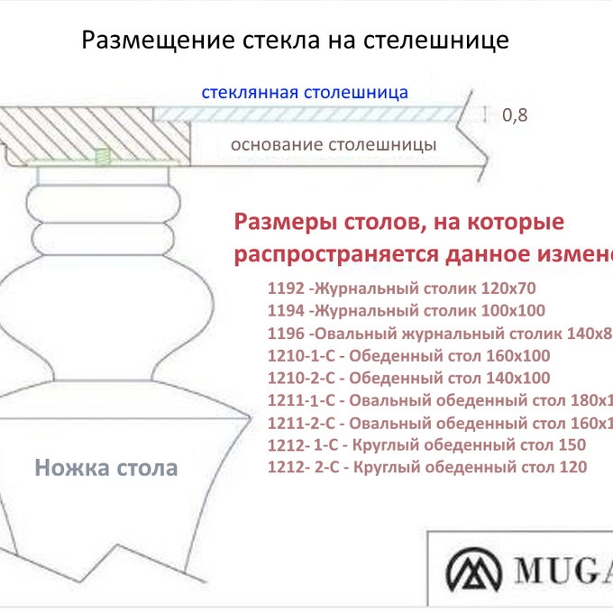 Обеденный стол от MUGALI BY P.ESPEJO, MG.DT.EM.40, 3-я фотография